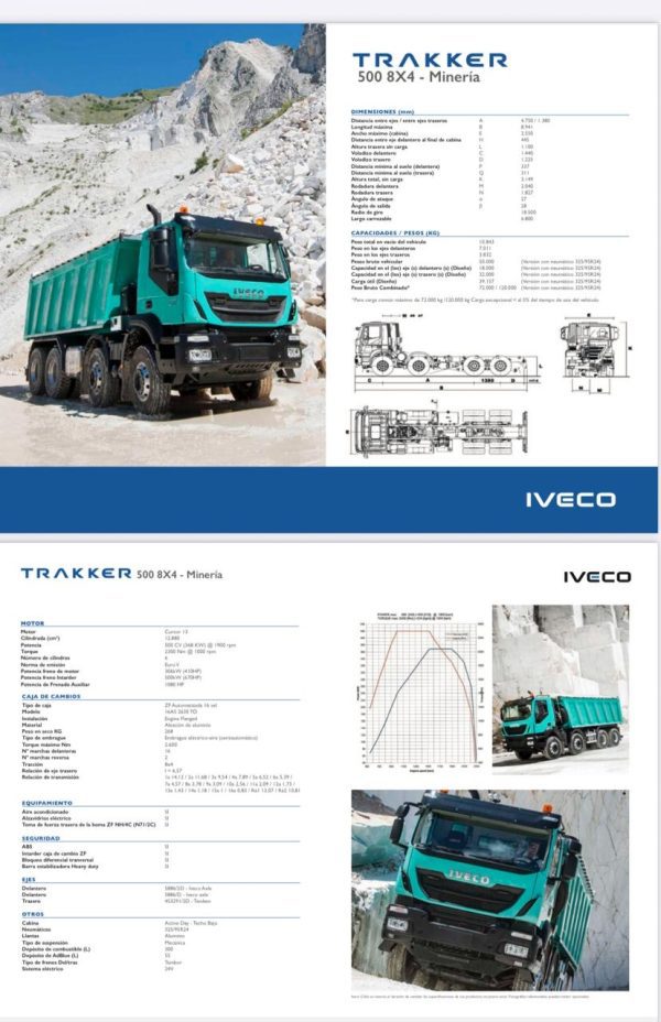 Camión Tolva Iveco Trakker 8x4 2024 Minería - Imagen 3
